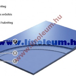 Unifloor 030 I PVC padló